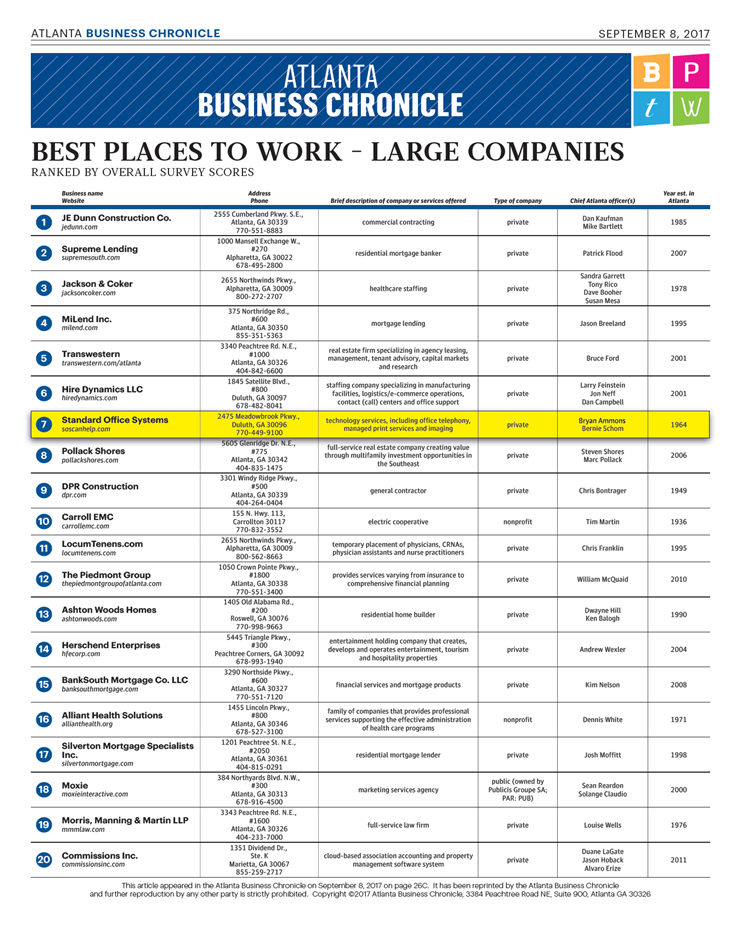 Best Places to Work.png